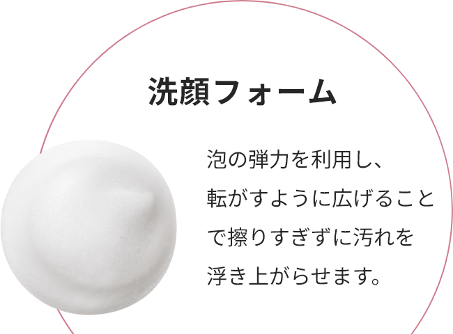 洗顔フォーム 泡の弾力を利用し、転がすように広げることで擦りすぎずに汚れを浮き上がらせます。