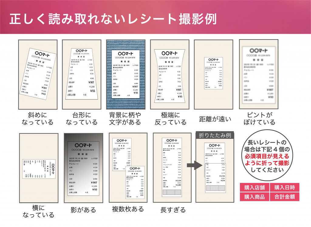 レシートの正しい撮影方法に関して | 全薬工業のエイジングケア 